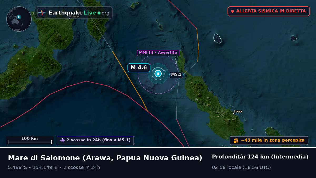Mare di Salomone (Papua Nuova Guinea)