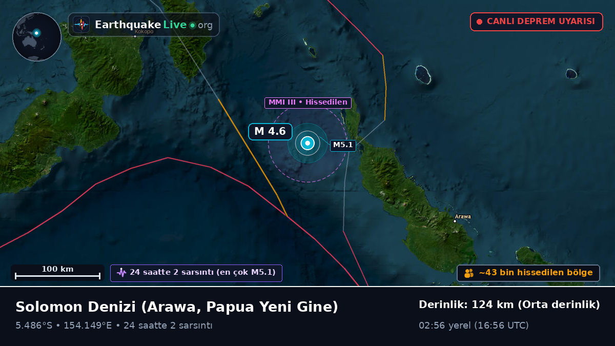 Solomon Denizi (Papua Yeni Gine)
