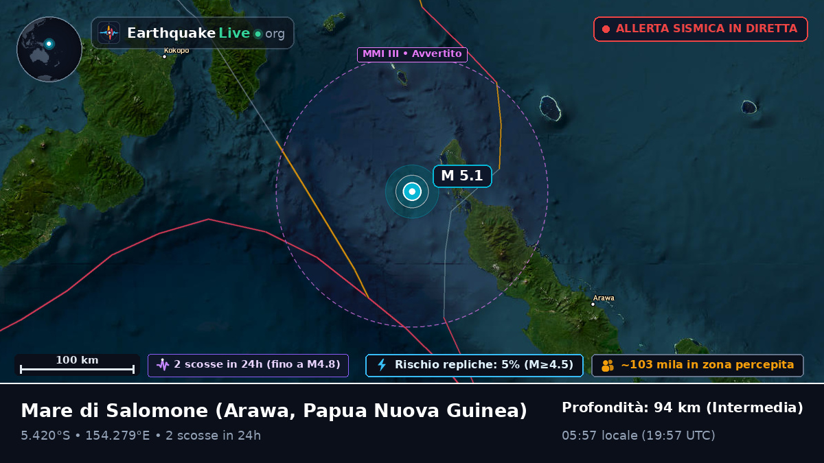 Mare di Salomone (Papua Nuova Guinea)