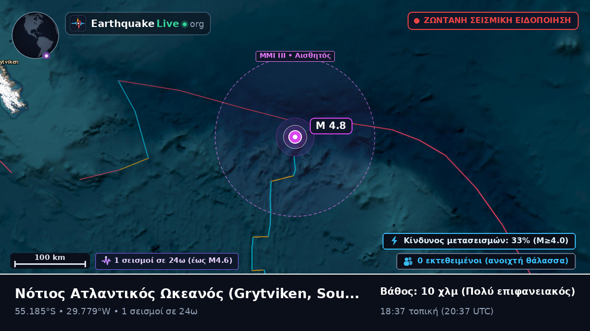 Νότιος Ατλαντικός Ωκεανός (South Georgia and the Islands)