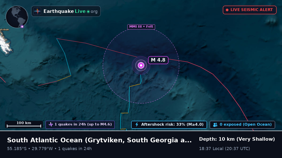 South Atlantic Ocean (South Georgia and the Islands)