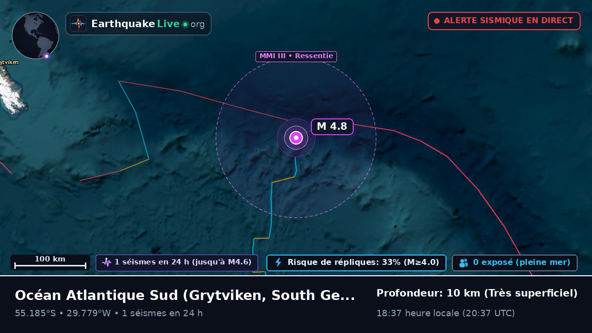 Océan Atlantique Sud (South Georgia and the Islands)