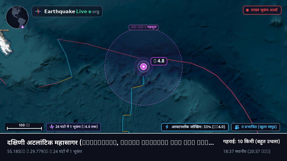 दक्षिणी अटलांटिक महासागर (South Georgia and the Islands)