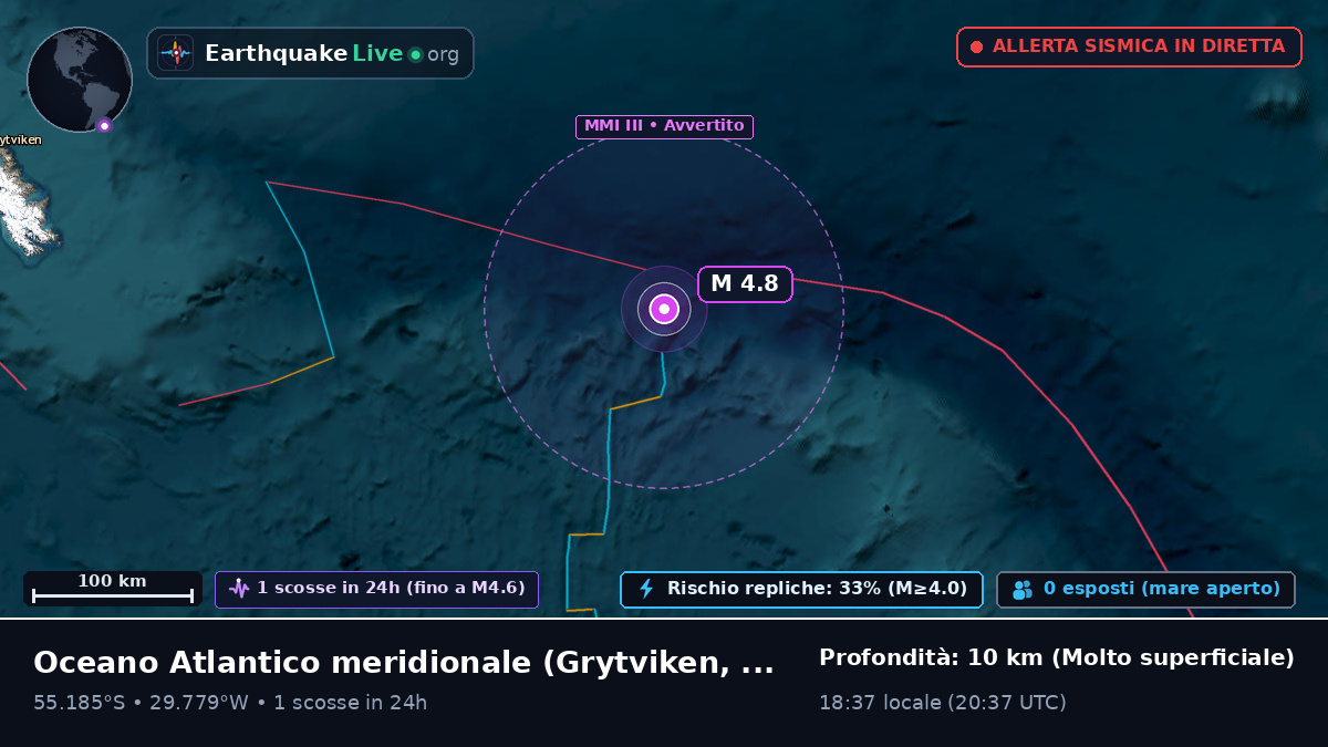 Oceano Atlantico meridionale (South Georgia and the Islands)