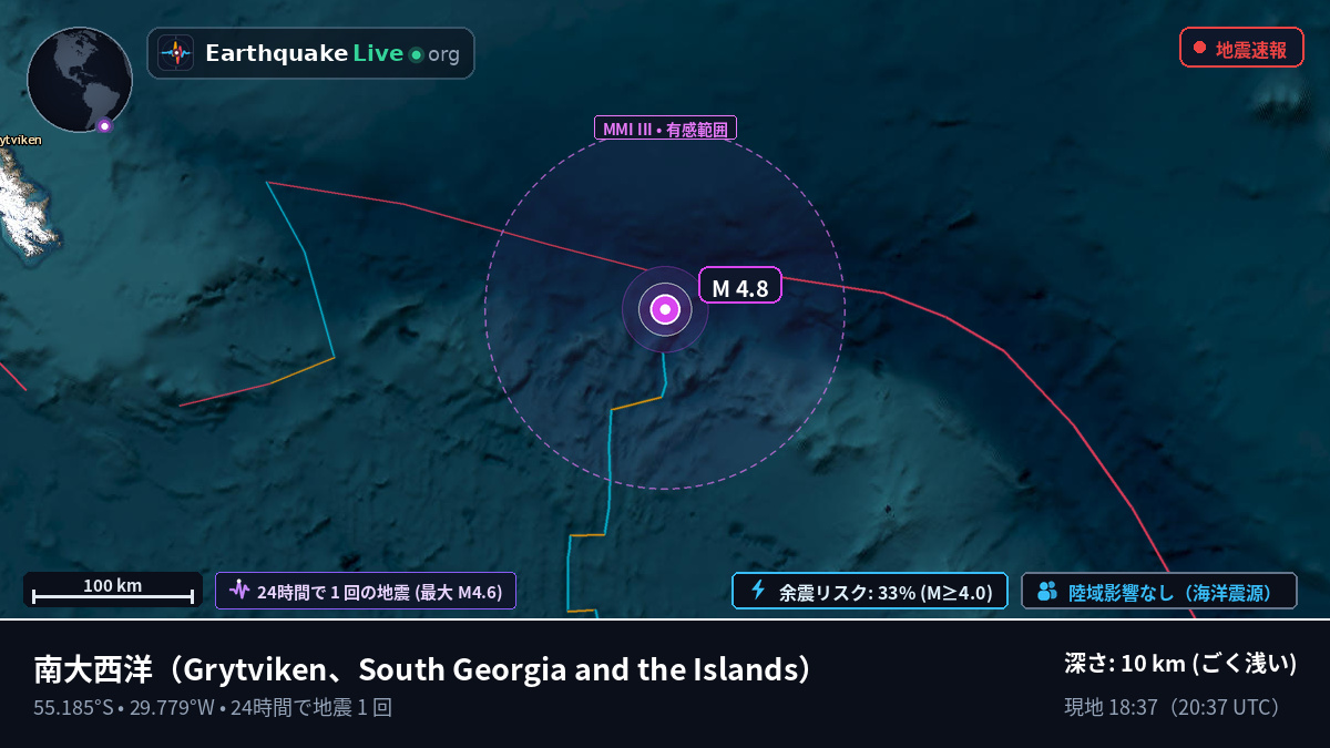 南大西洋 (South Georgia and the Islands)