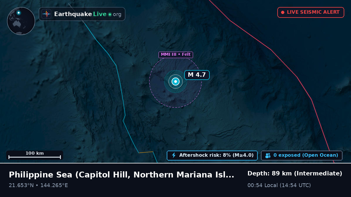 Philippine Sea (Northern Mariana Islands)