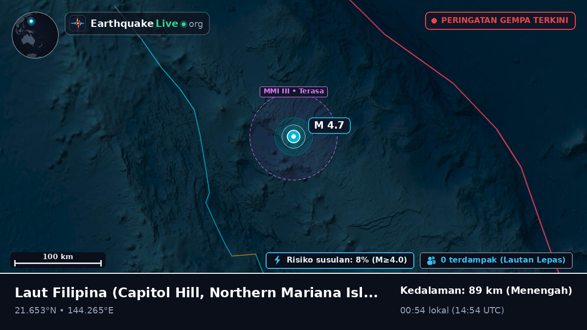 Laut Filipina (Northern Mariana Islands)