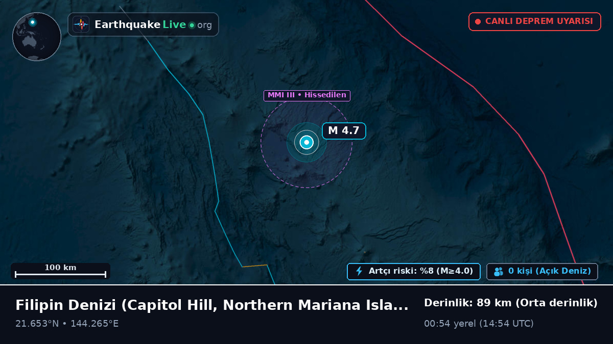 Filipin Denizi (Northern Mariana Islands)