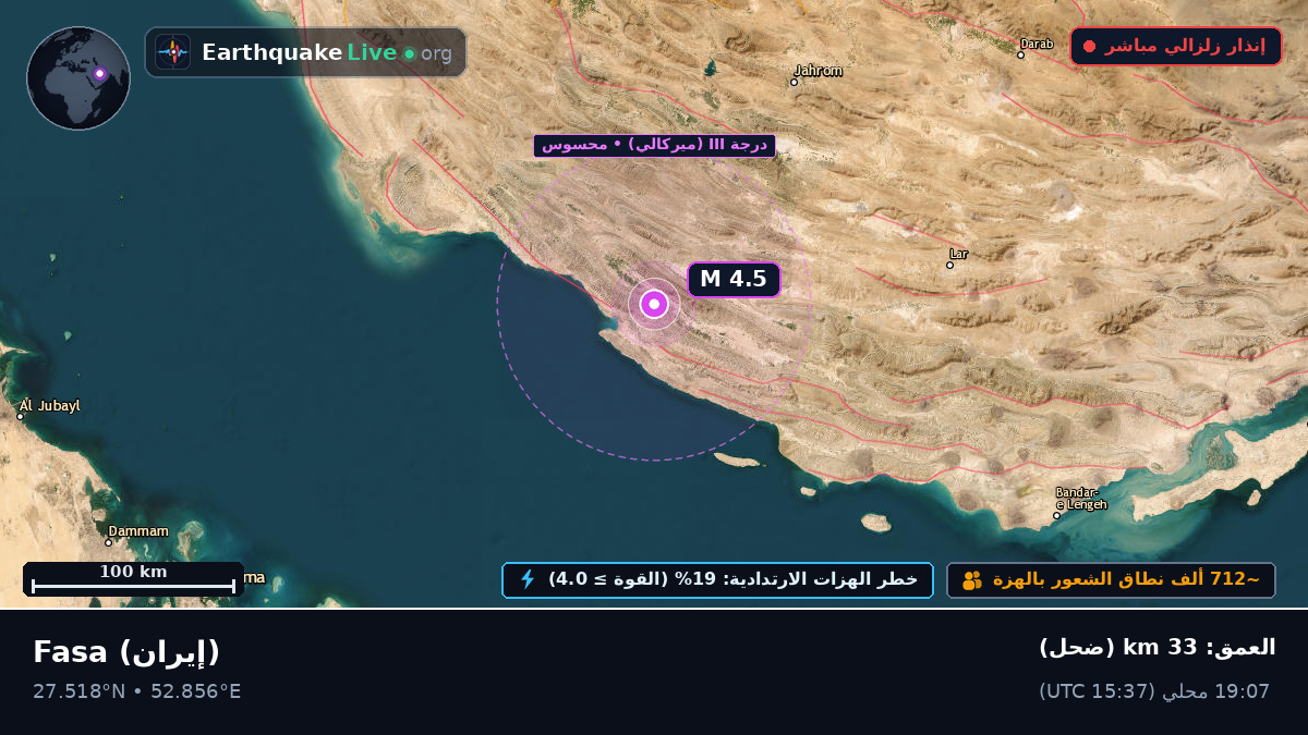 Fars, إيران