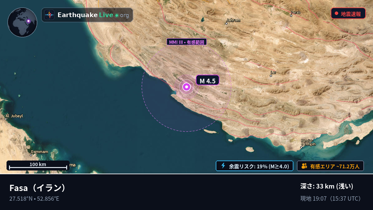 Fars, イラン