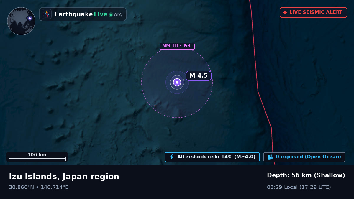 North Pacific Ocean (Japan)