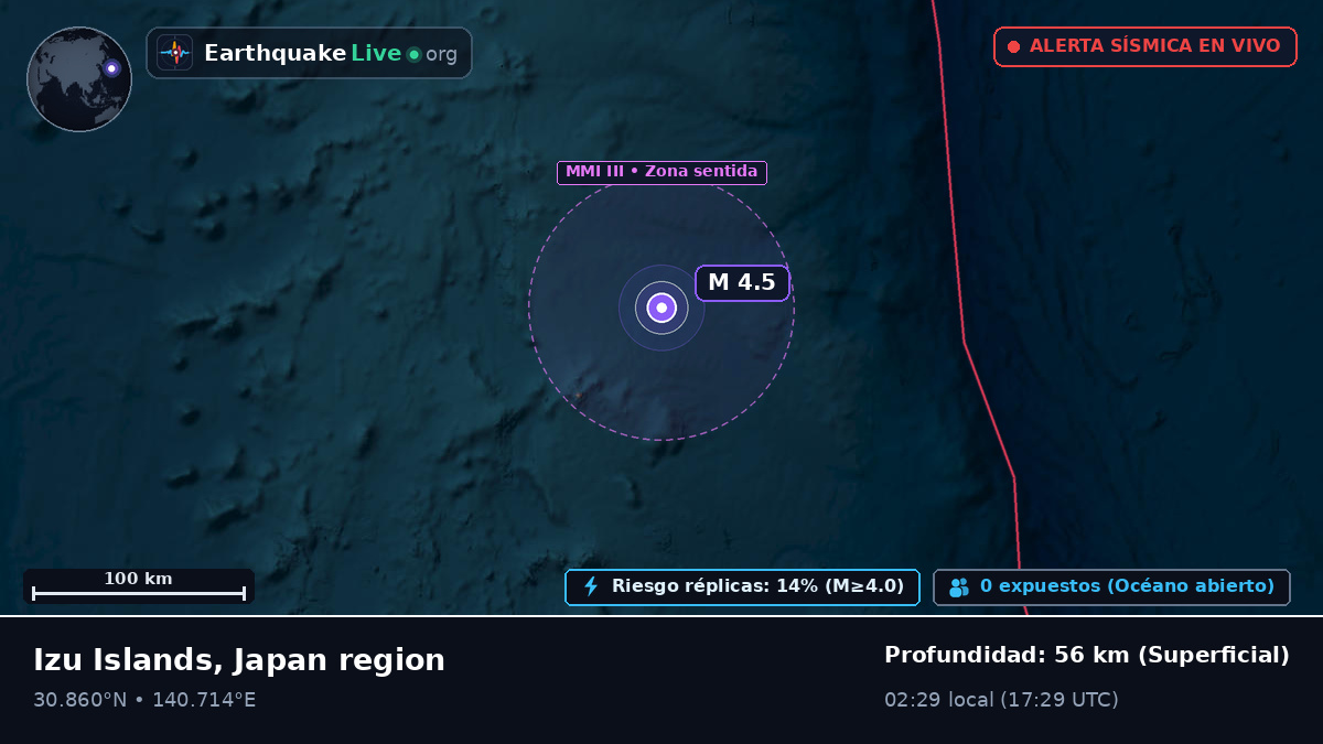 Océano Pacífico Norte (Japón)