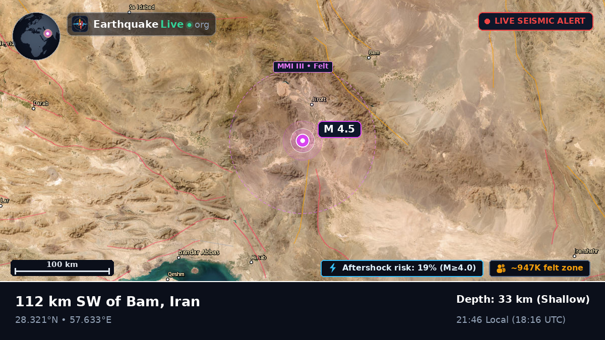 Kerman, Iran