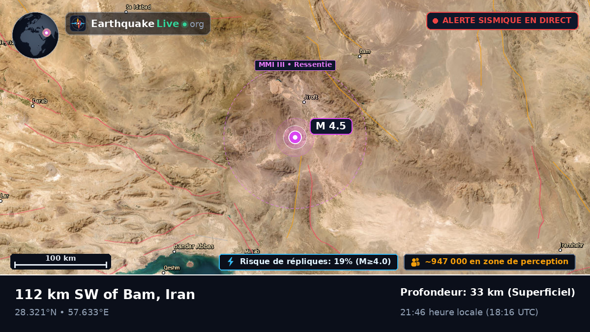Kerman, Iran