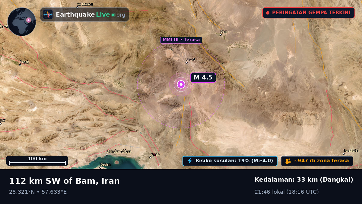 Kerman, Iran