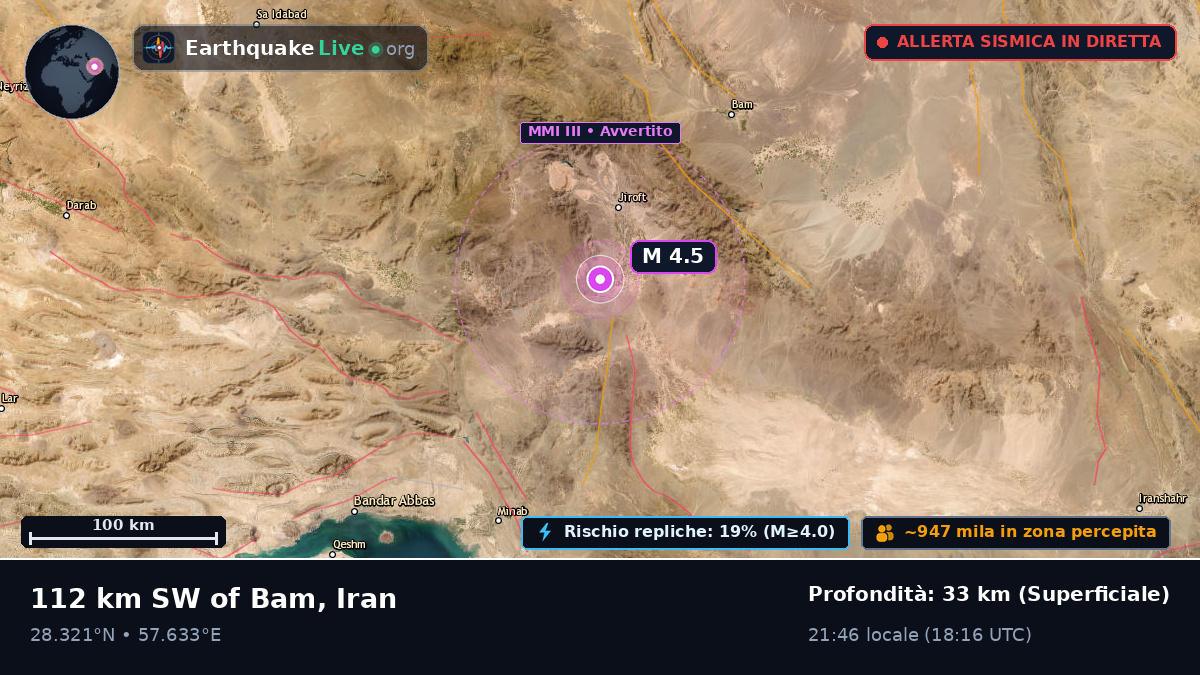 Kerman, Iran