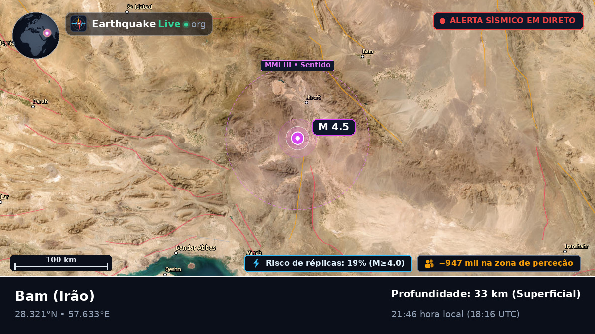 Kerman, Irão