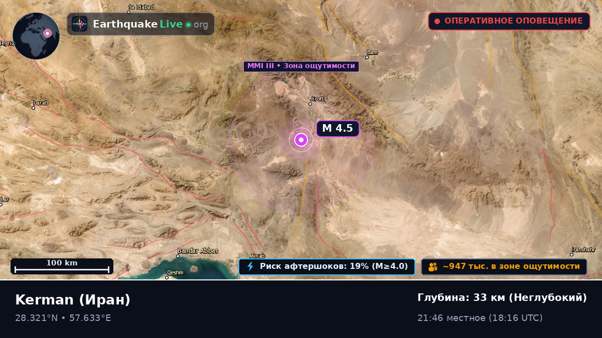 Kerman, Иран