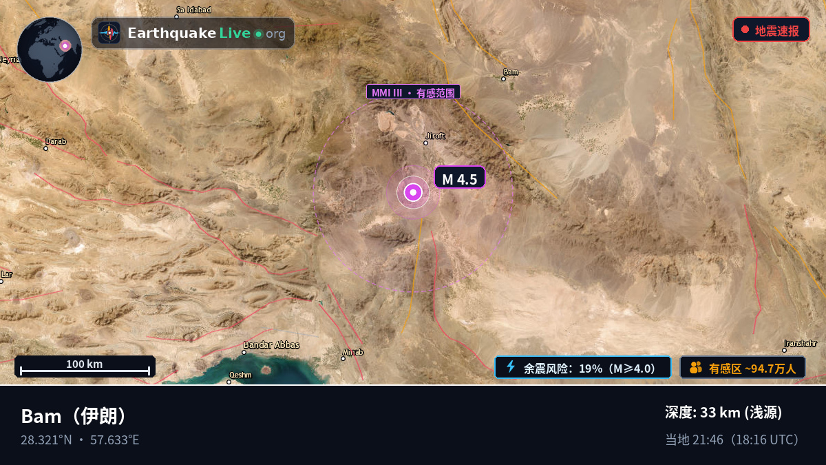 Kerman, 伊朗