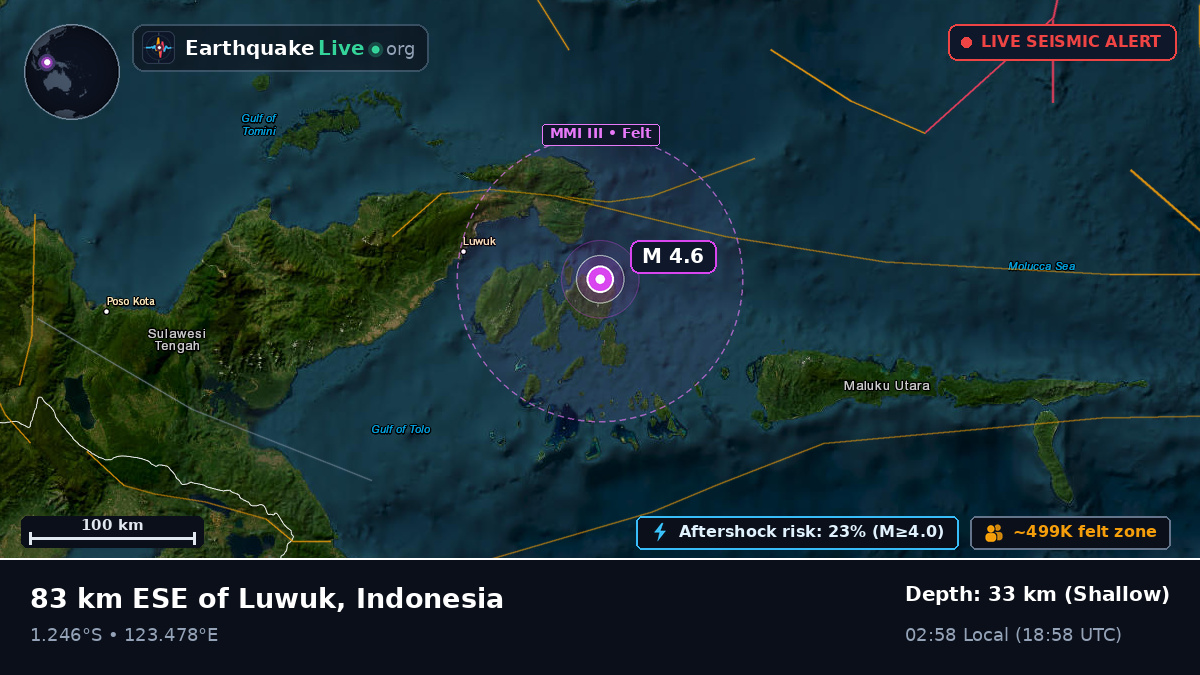 Molucca Sea (Indonesia)