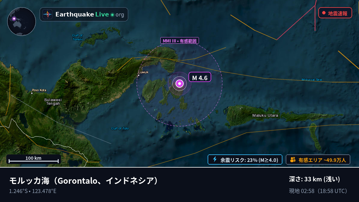 モルッカ海 (インドネシア)