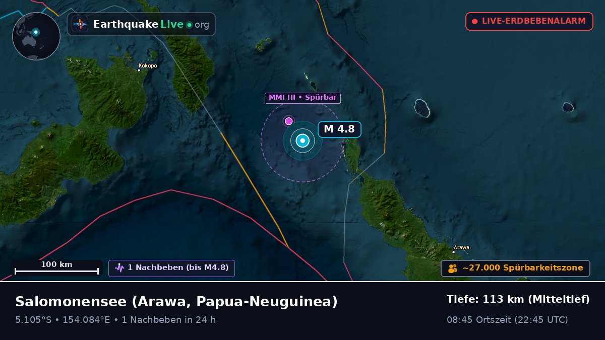 Salomonensee (Papua-Neuguinea)