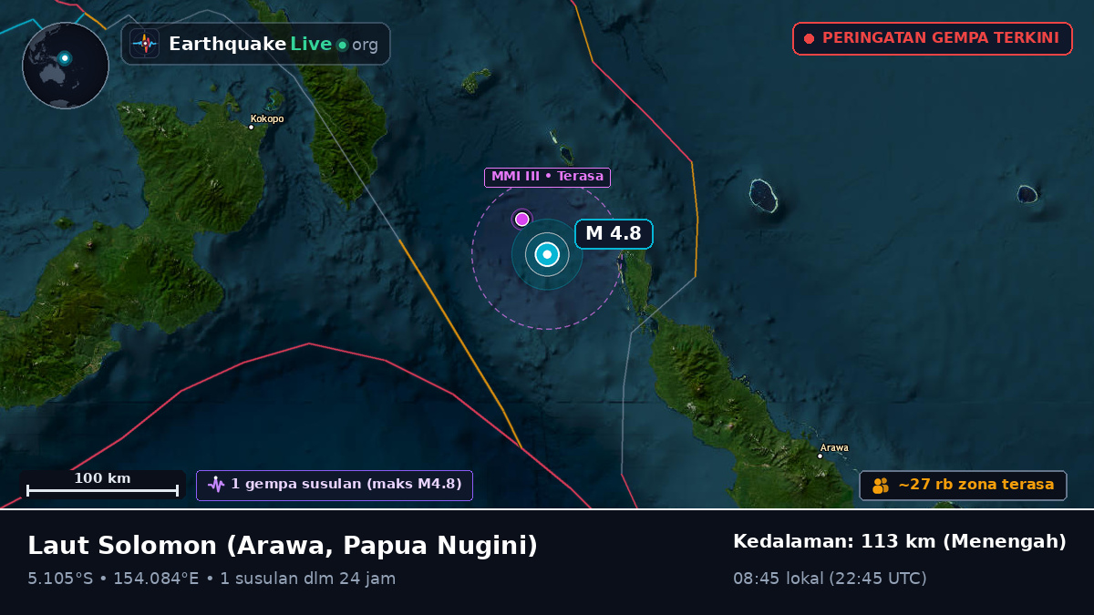 Laut Solomon (Papua Nugini)