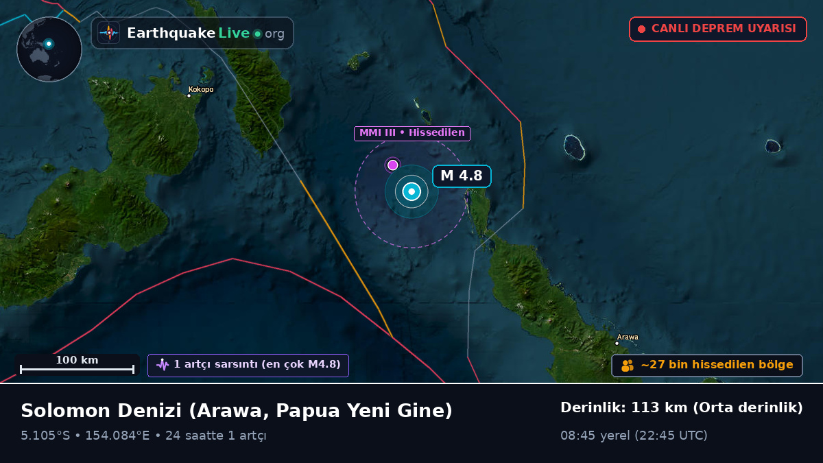 Solomon Denizi (Papua Yeni Gine)