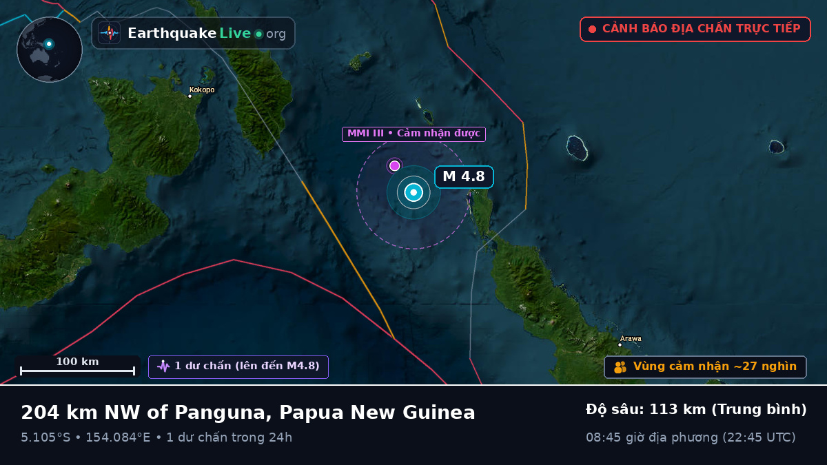 Biển Solomon (Papua New Guinea)