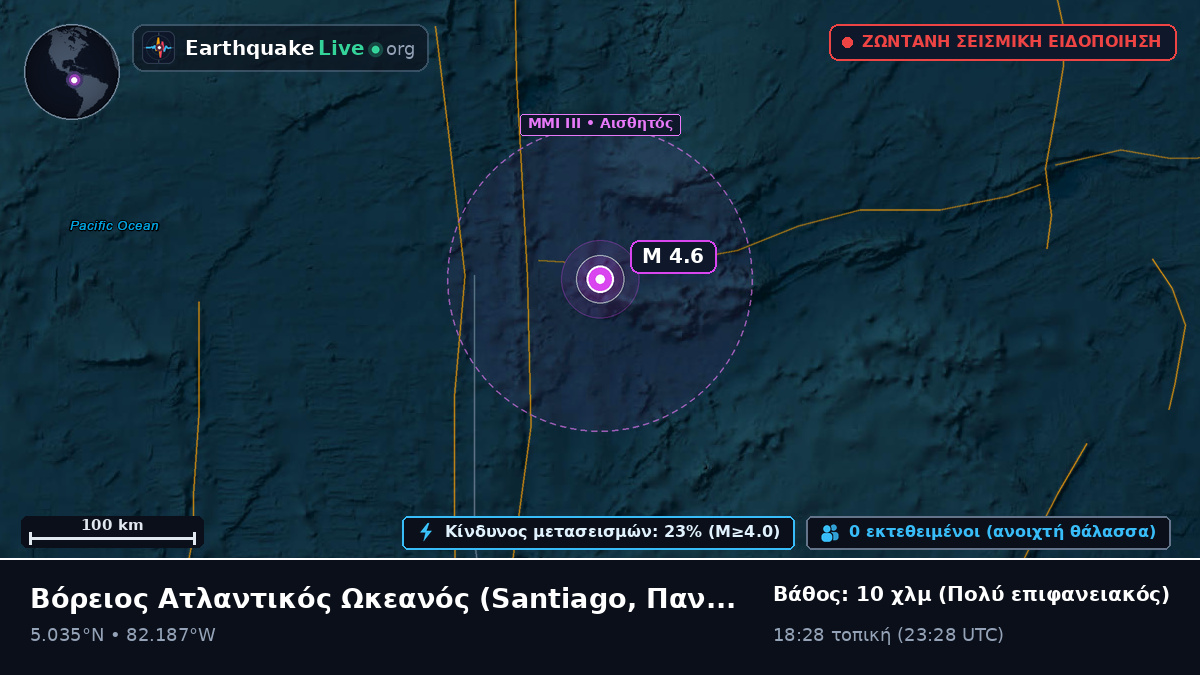 Βόρειος Ατλαντικός Ωκεανός (Παναμάς)
