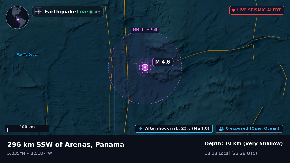 North Atlantic Ocean (Panama)