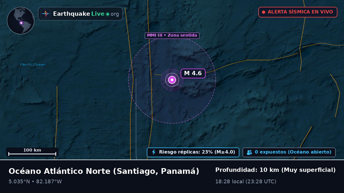Océano Atlántico Norte (Panamá)