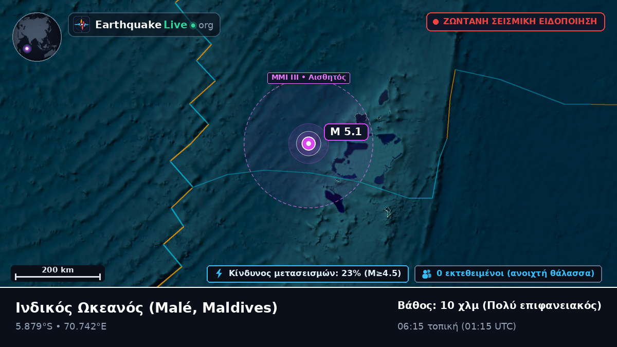 Ινδικός Ωκεανός (Maldives)