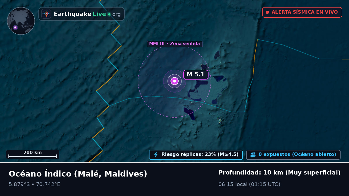 Océano Índico (Maldives)