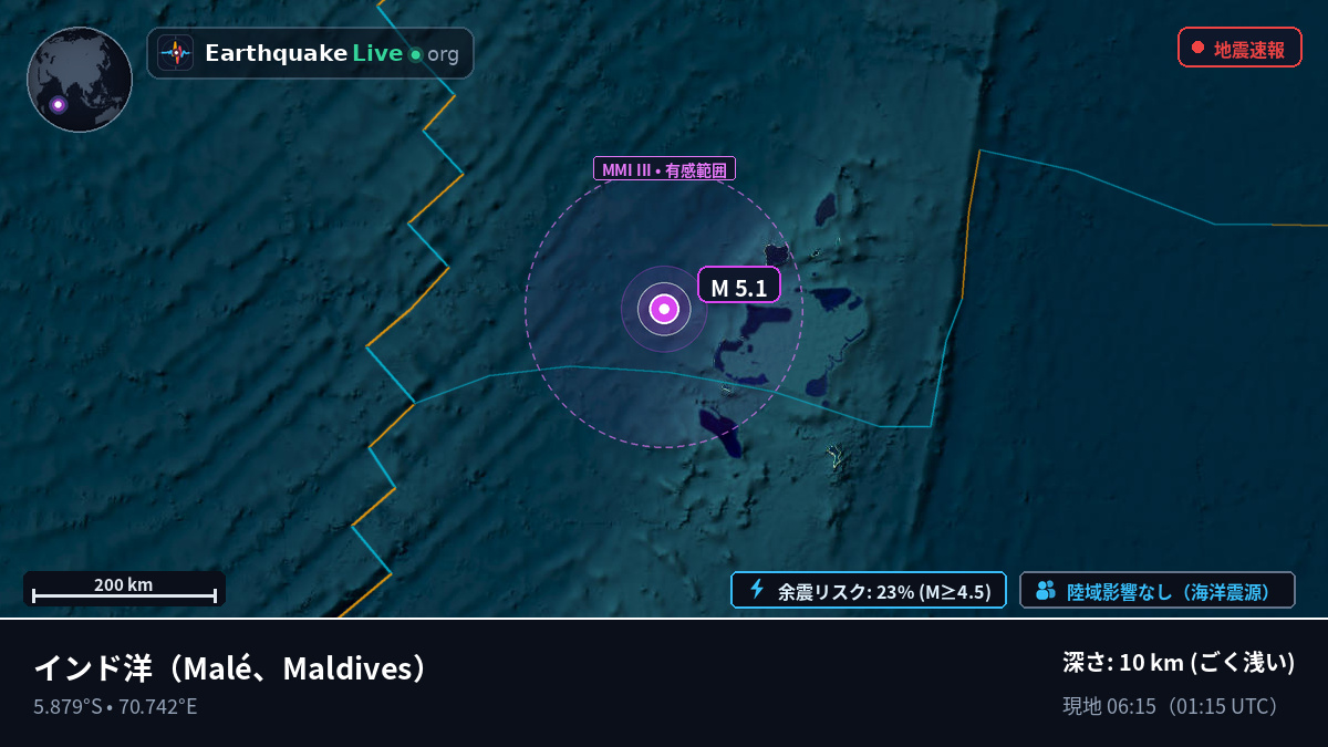 インド洋 (Maldives)
