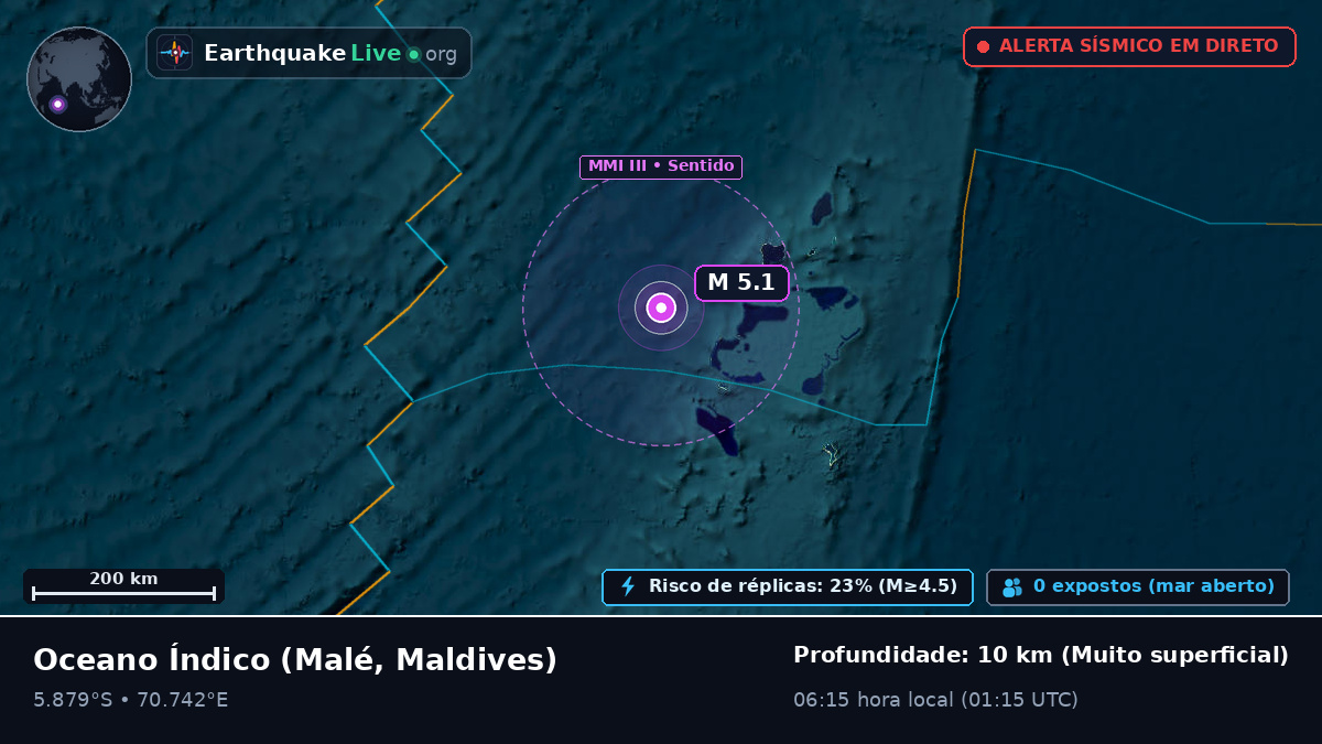 Oceano Índico (Maldives)