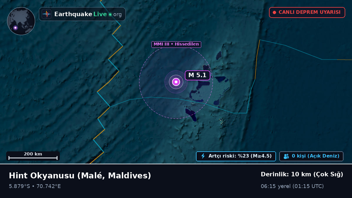 Hint Okyanusu (Maldives)