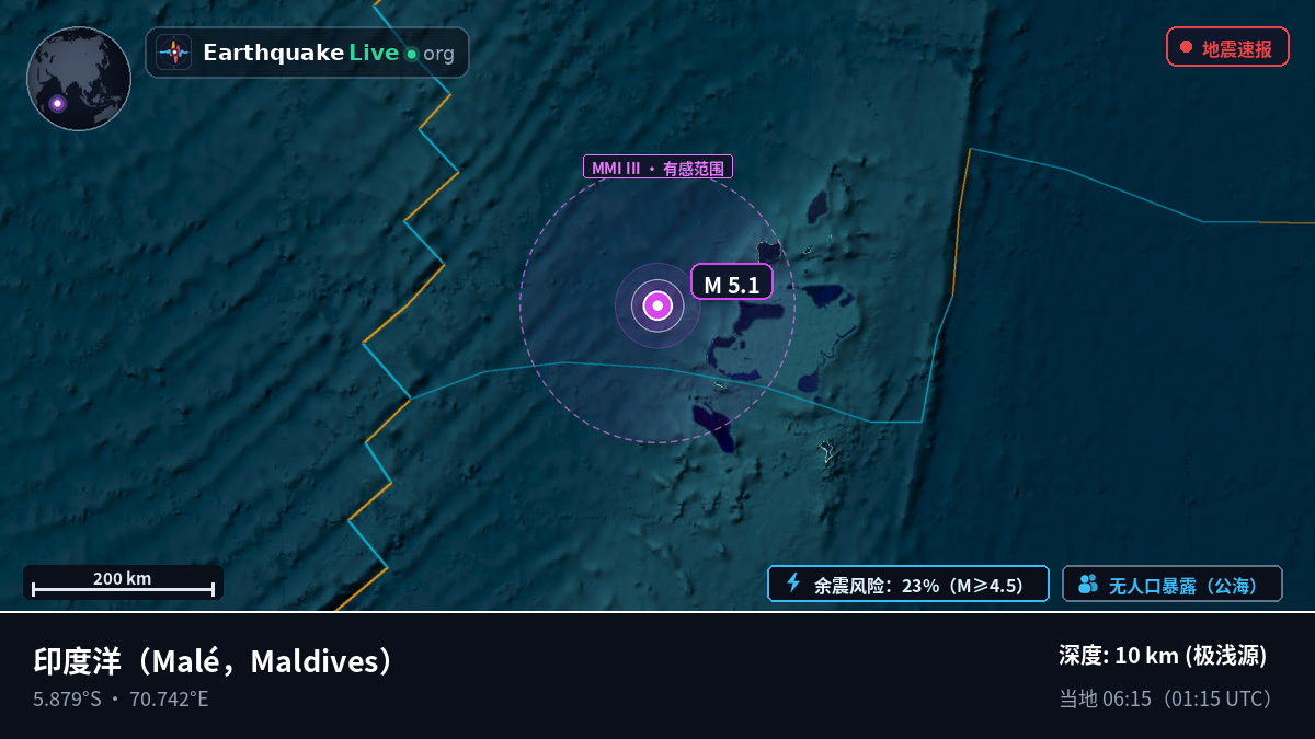 印度洋 (Maldives)