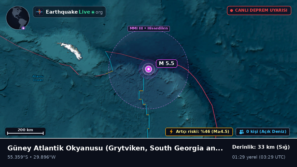 Güney Atlantik Okyanusu (South Georgia and the Islands)