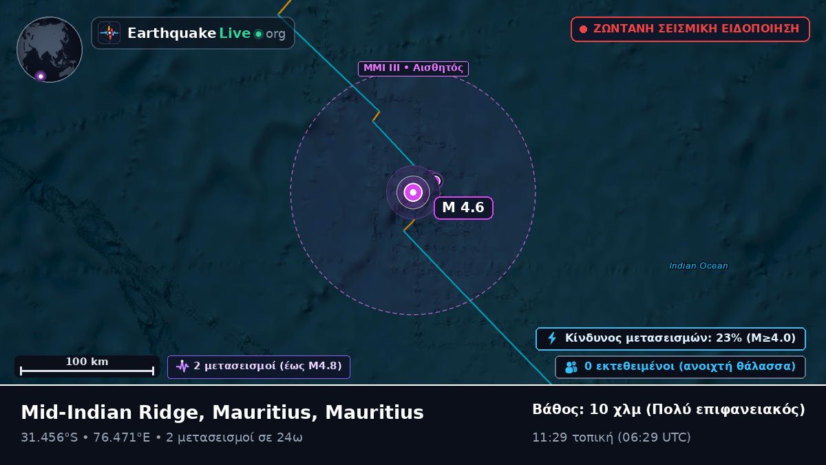 Ινδικός Ωκεανός (Mauritius)