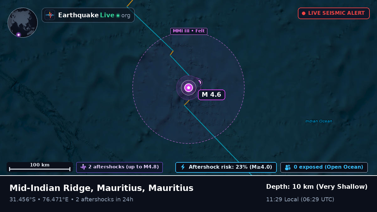 Indian Ocean (Mauritius)