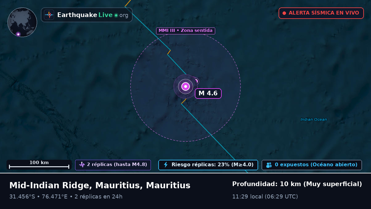 Océano Índico (Mauritius)