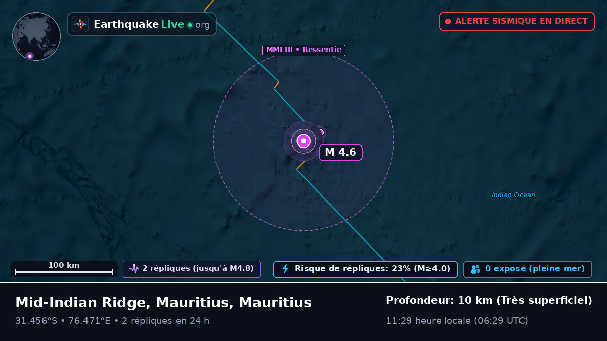 Océan Indien (Mauritius)