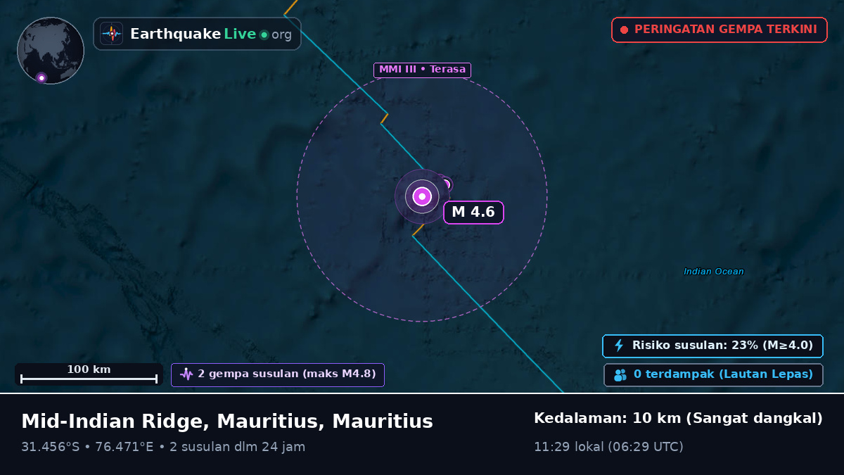 Samudra Hindia (Mauritius)