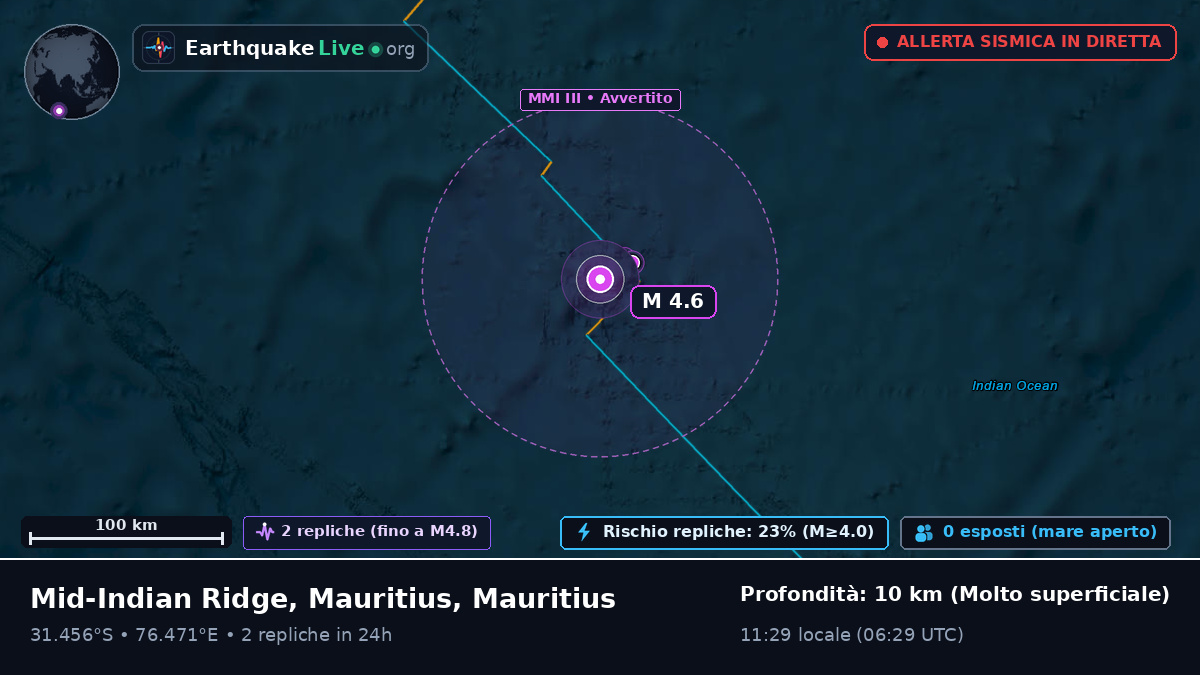 Oceano Indiano (Mauritius)