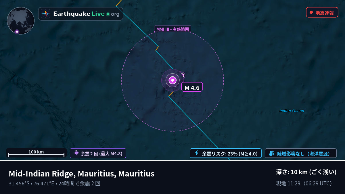 インド洋 (Mauritius)