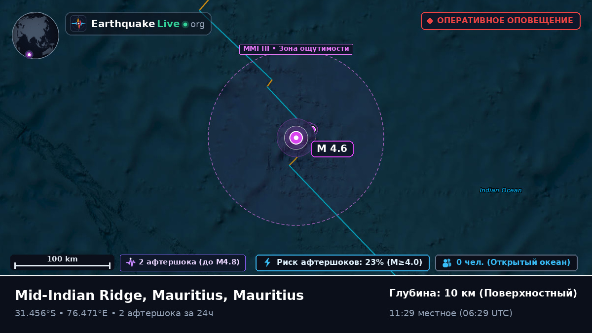 Индийский океан (Mauritius)