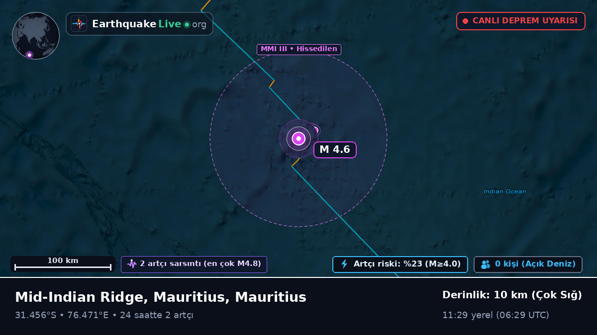 Hint Okyanusu (Mauritius)