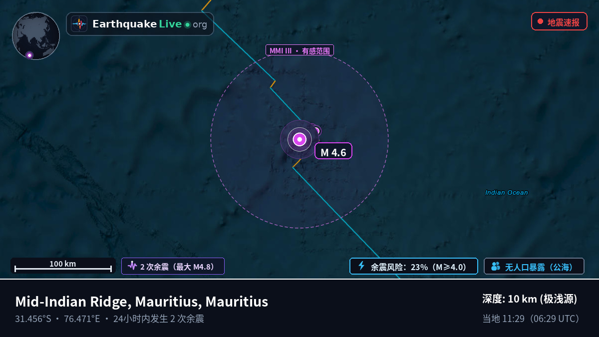印度洋 (Mauritius)
