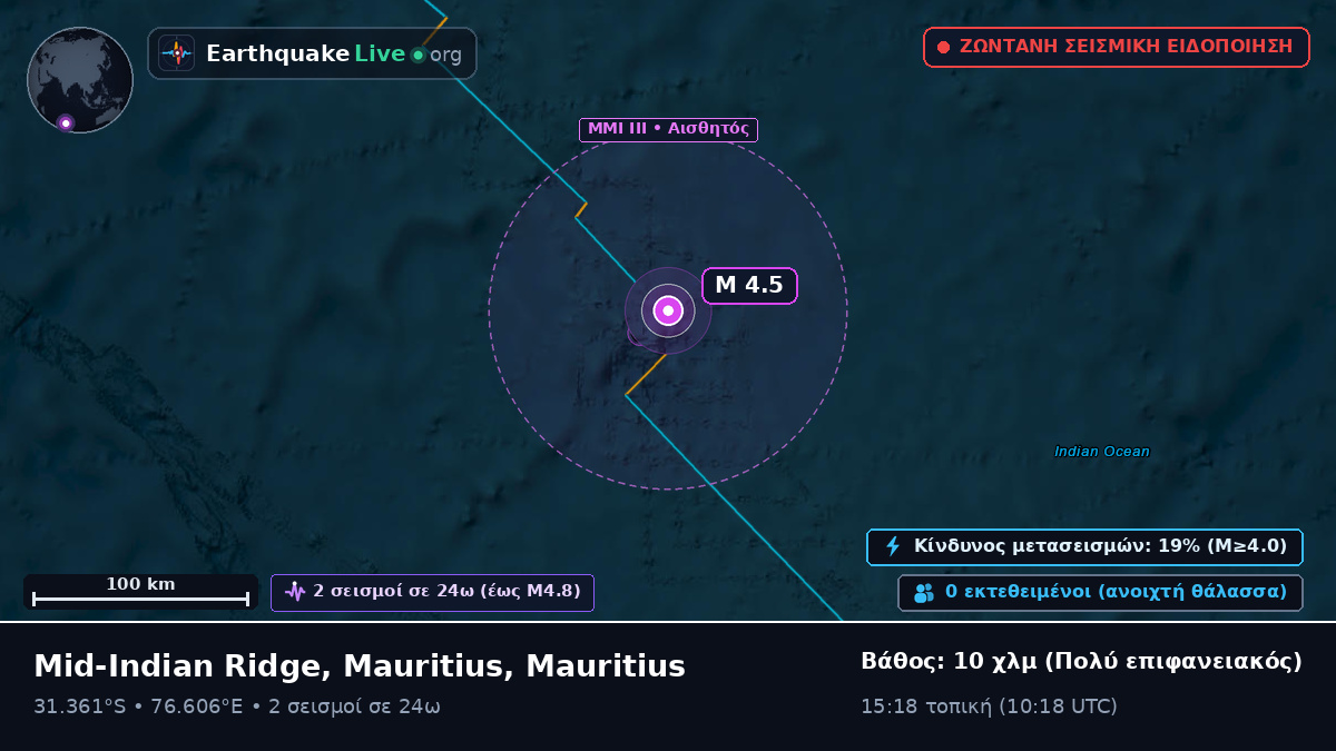 Ινδικός Ωκεανός (Mauritius)